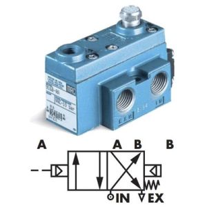 Pneumatic Valve